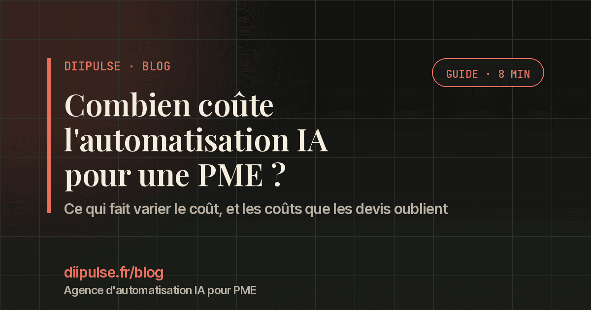 Couverture : combien coute l automatisation IA pour une PME